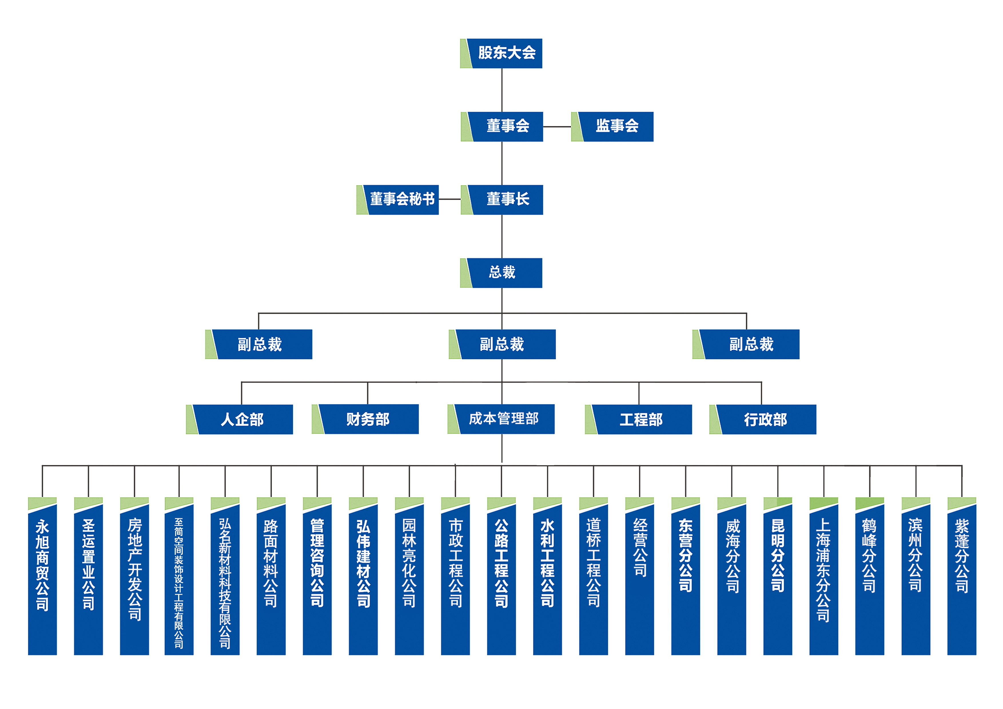 2023緇勭粐鏋舵瀯鍥?.jpg